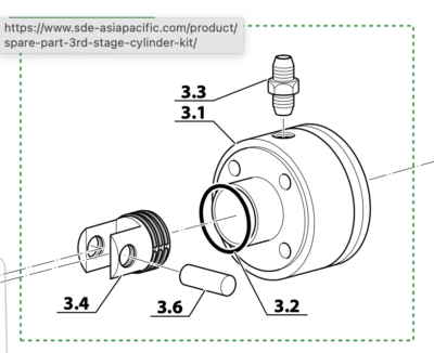 Spare Part - 3rd Stage Cylinder Kit