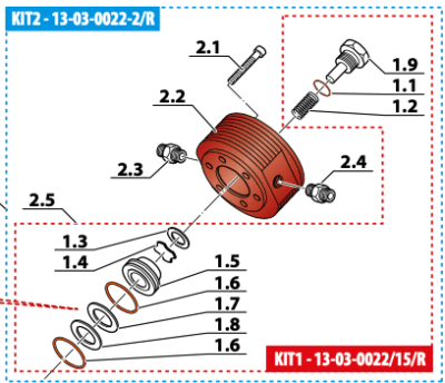 Service Kit 3rd Stg Valve