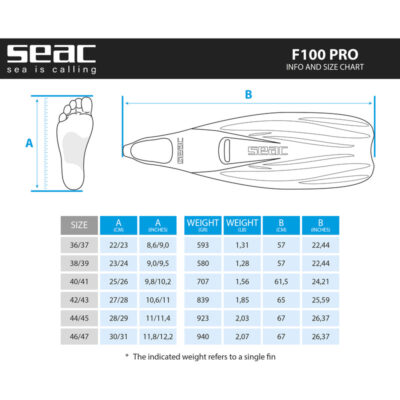 SEAC F100 Pro Fin - Image 5