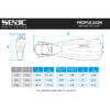 SEAC Propulsion Fin - Image 5