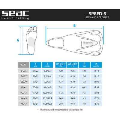 SEAC Speed Swim Fin - Image 4
