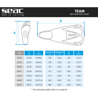 SEAC Team Swim Fin - Image 5