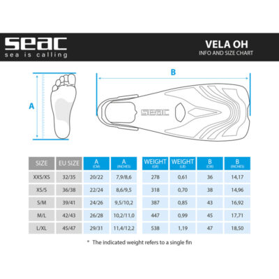 SEAC Vela Open Heel Fin - Image 5